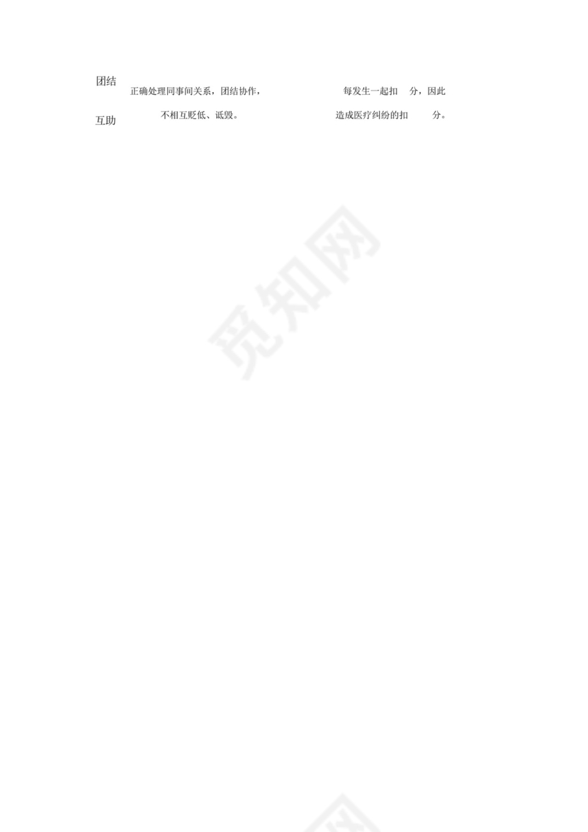 个人医德医风考评表.docx