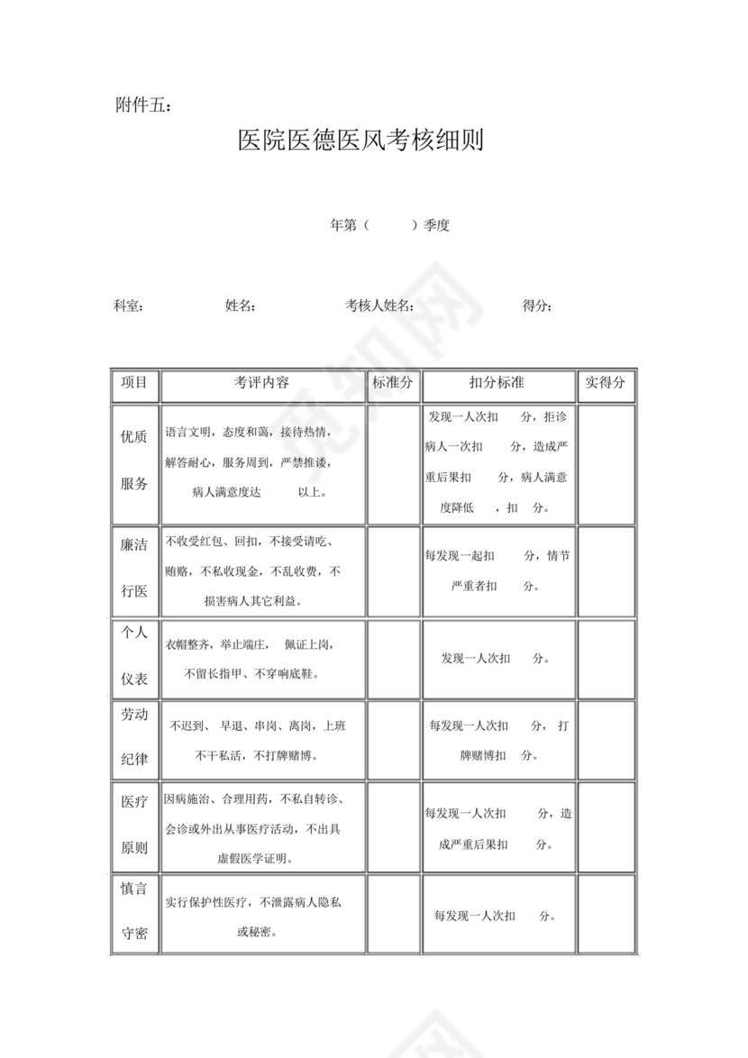 个人医德医风考评表.docx