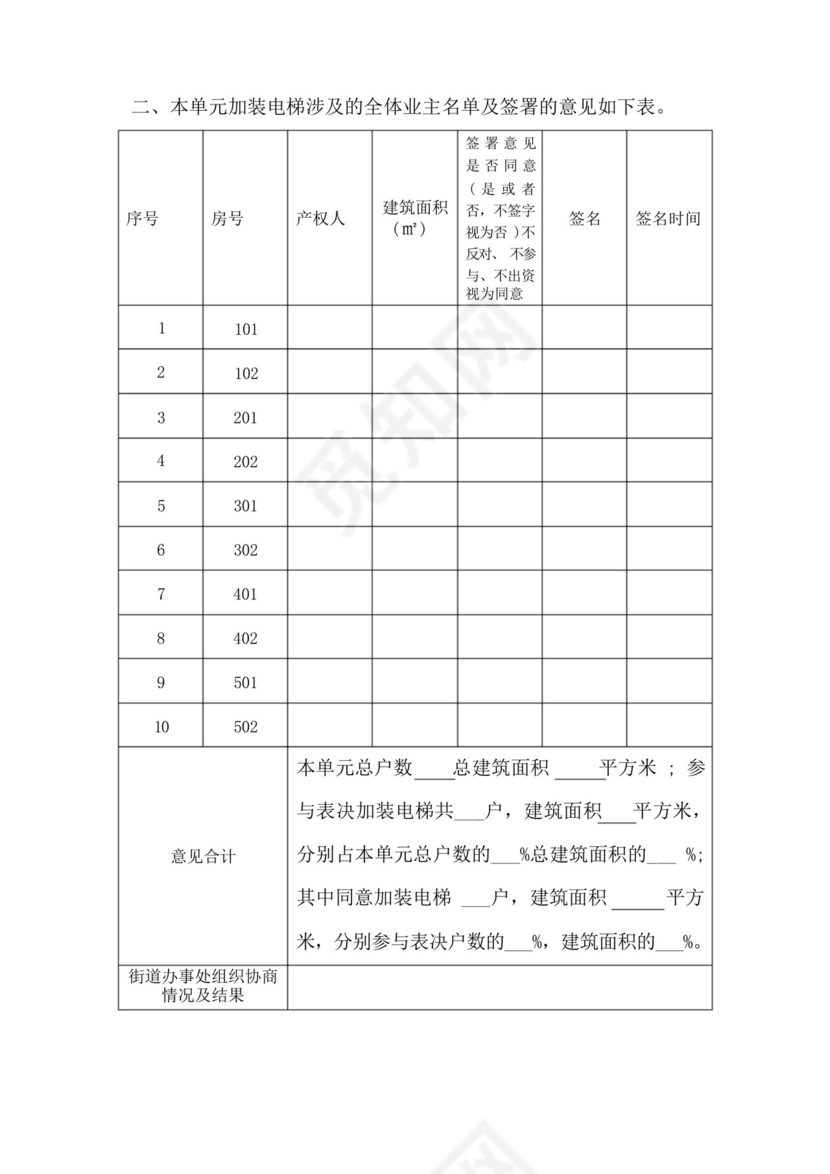 好用的老旧小区既有住宅加装电梯单元业主协议书.docx