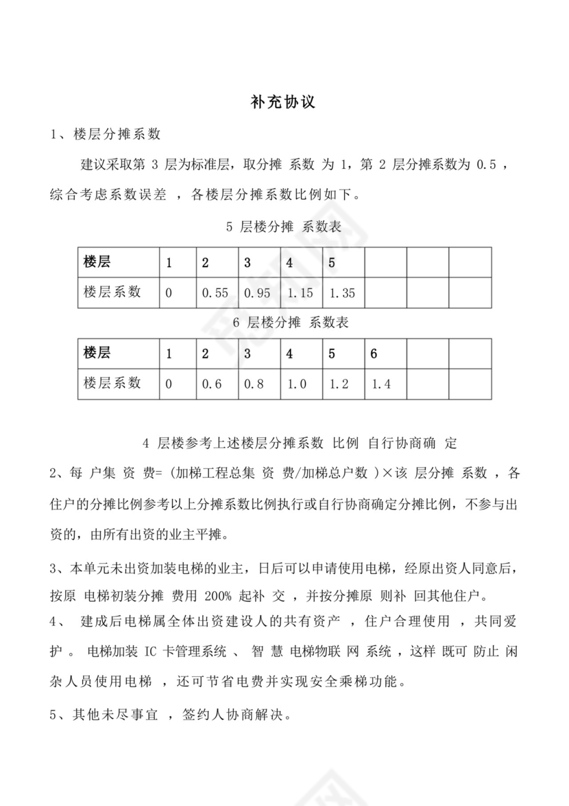 好用的老旧小区既有住宅加装电梯单元业主协议书.docx