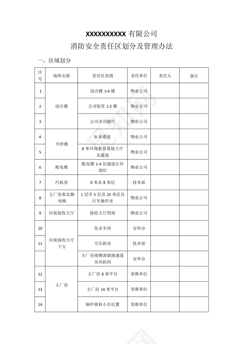 消防责任区划分及管理办法.docx