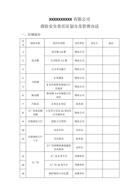 消防责任区划分及管理办法.docx
