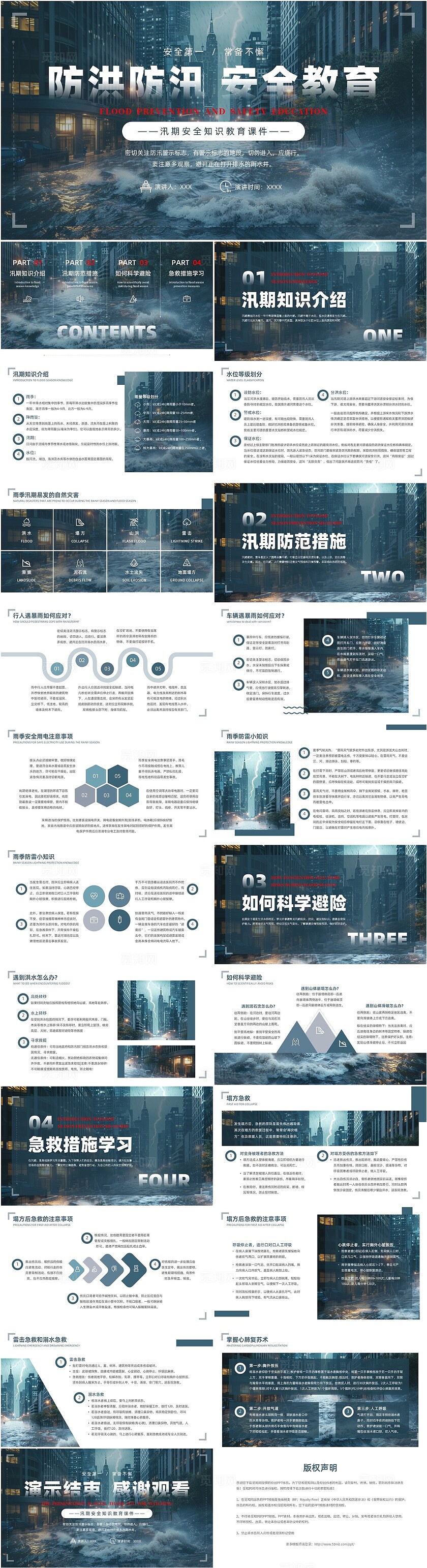 夏季防洪防汛自然灾害防范安全教育培训PPT模板