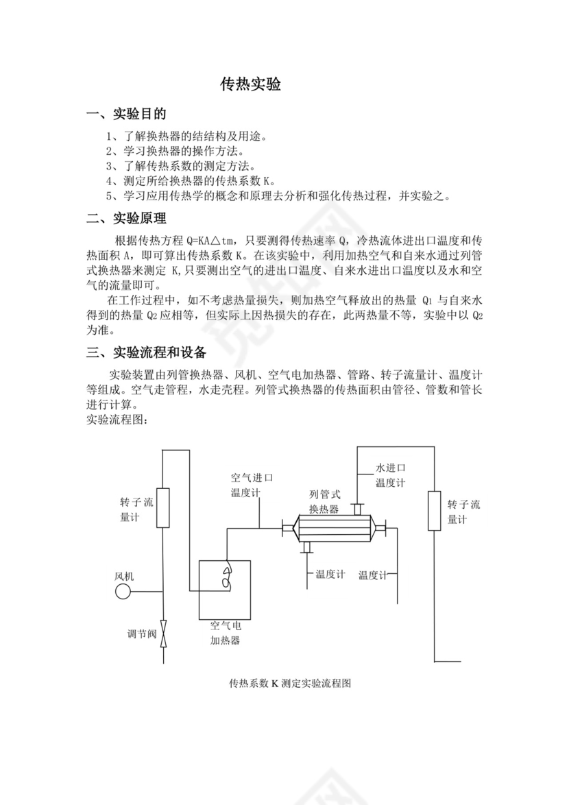 传热实验实验报告-传热实验报告.doc