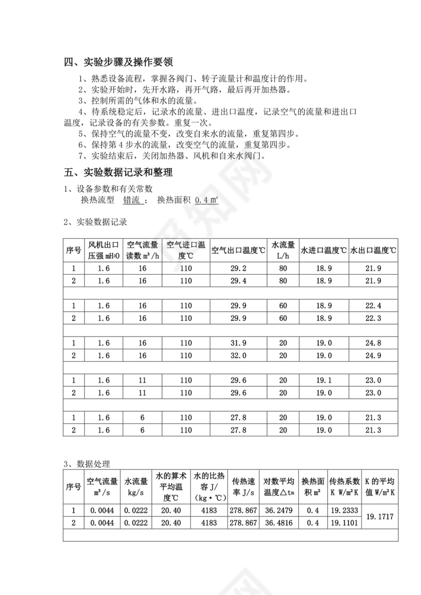 传热实验实验报告-传热实验报告.doc