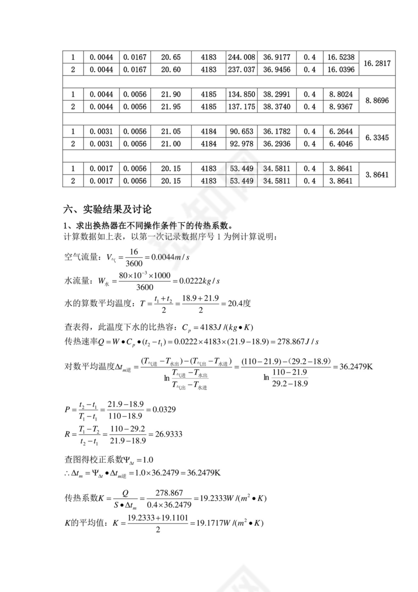 传热实验实验报告-传热实验报告.doc