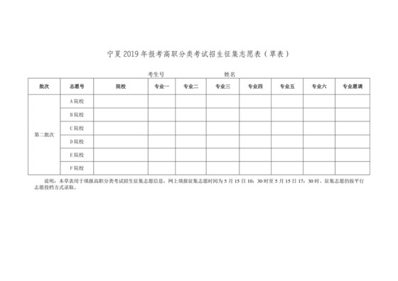 宁夏2019年报考高职分类考试招生征集志愿表(草表).doc