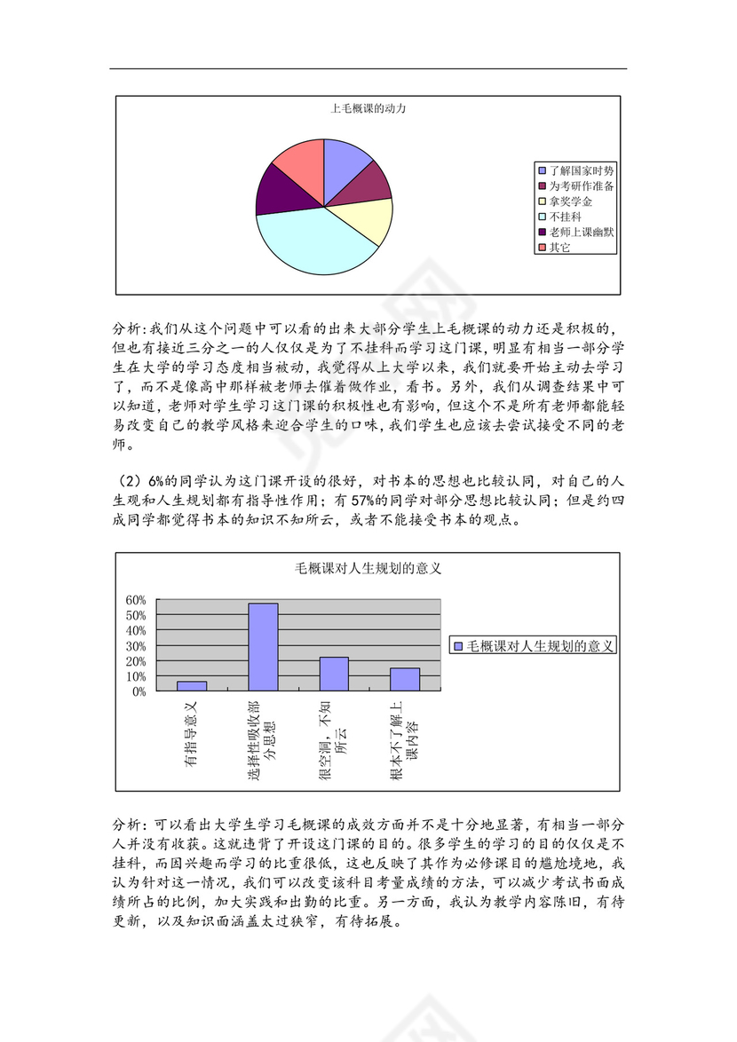 毛概实践报告.doc