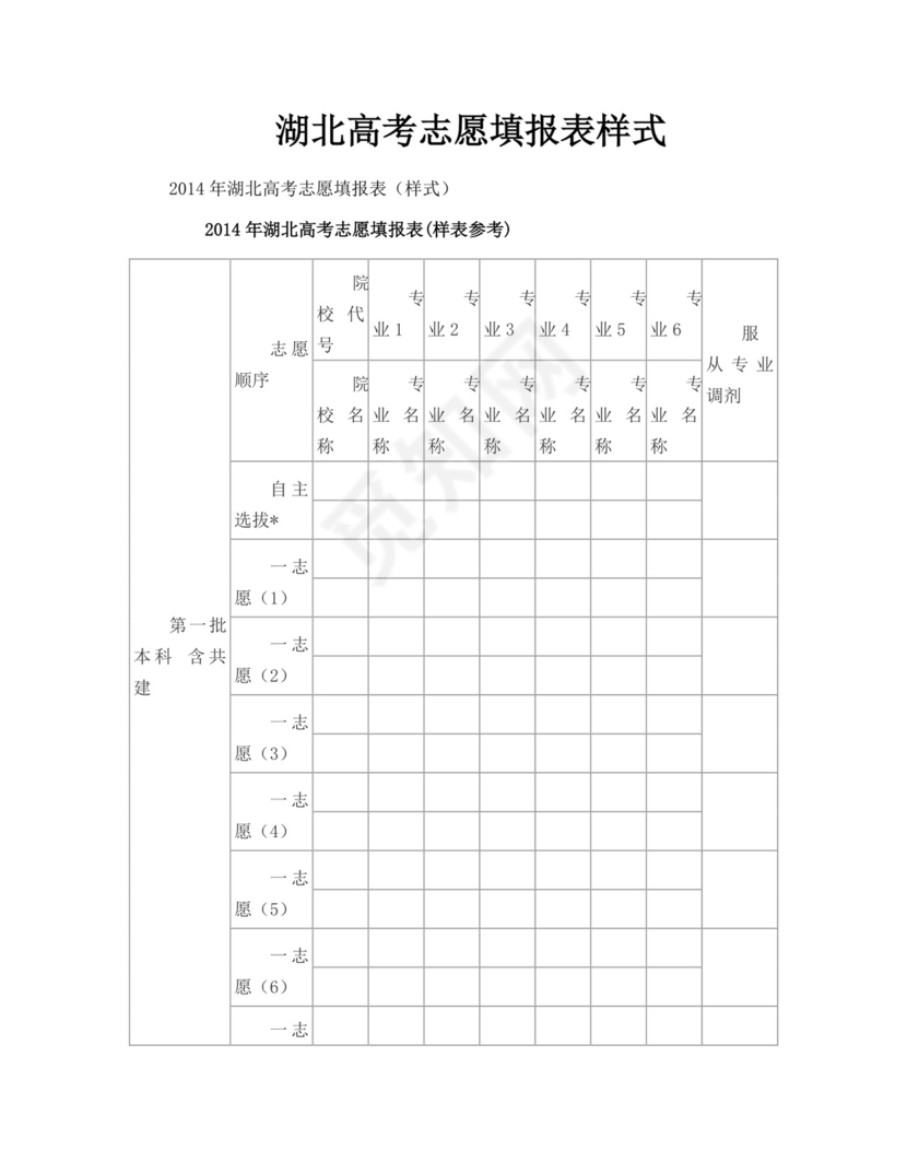 湖北高考志愿填报表样式.doc
