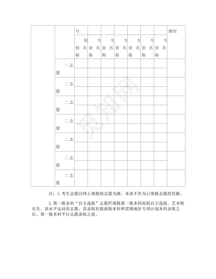 湖北高考志愿填报表样式.doc