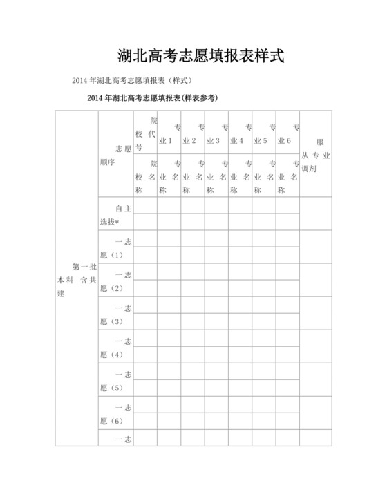 湖北高考志愿填报表样式.doc