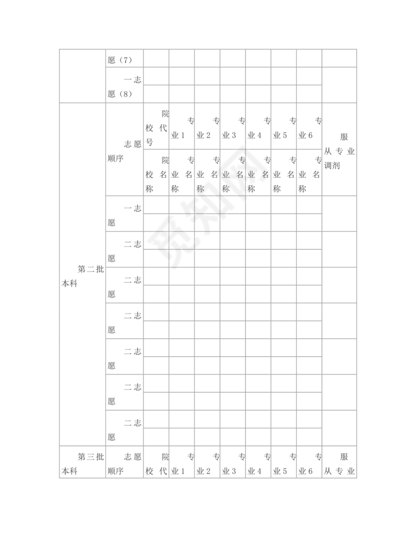 湖北高考志愿填报表样式.doc