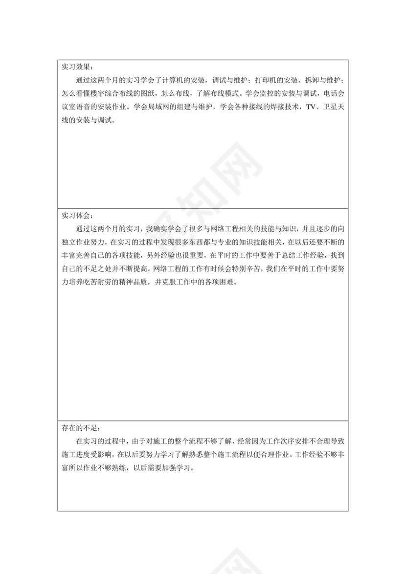 网络工程毕业实习报告.doc