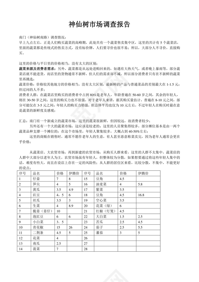 调查报告(蔬菜调查报告).doc