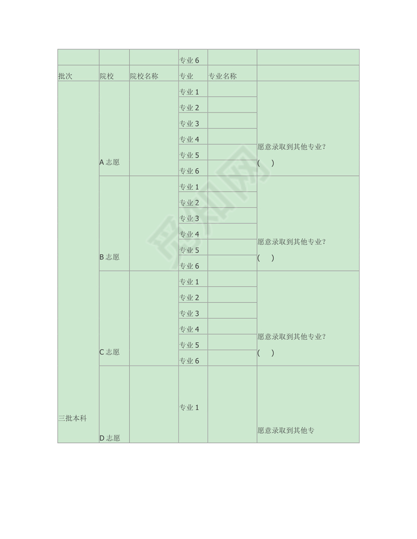 高考报考志愿表.doc