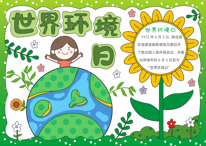 手绘卡通世界环境日手抄报