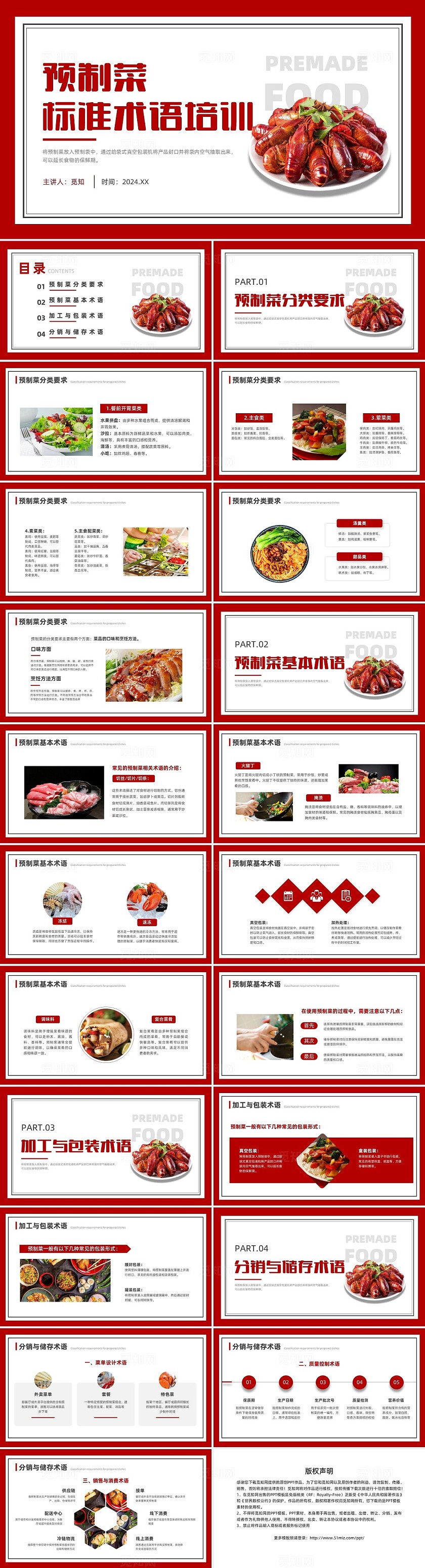 红色简约形状预制菜标准术语培训培训ppt