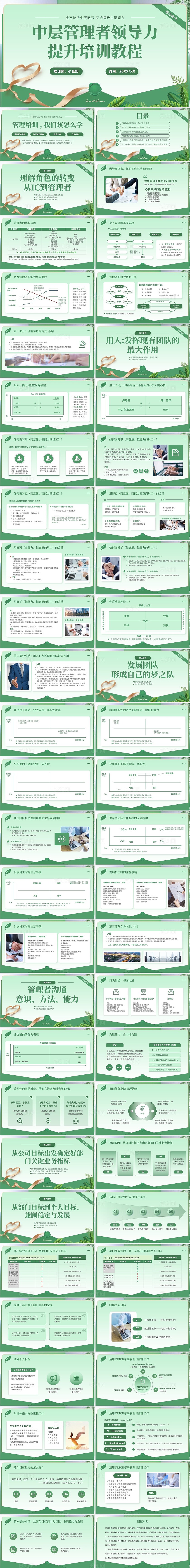 中层管理者领导力提升培训教程全方位提升通用技能培训能力