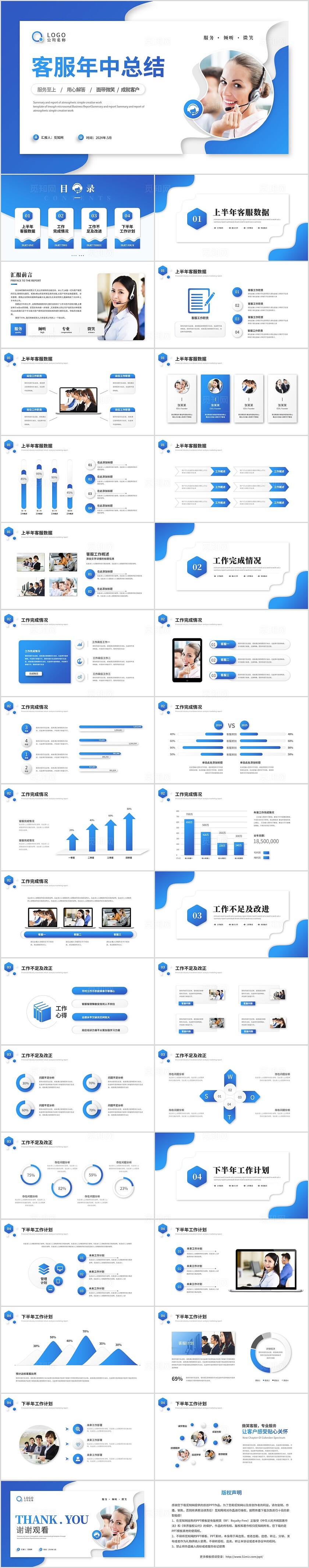 蓝色简约商务拼接风客服年中总结年中汇报年中工作总结ppt模板