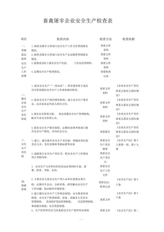 (完整版)畜禽屠宰企业安全生产检查表.docx