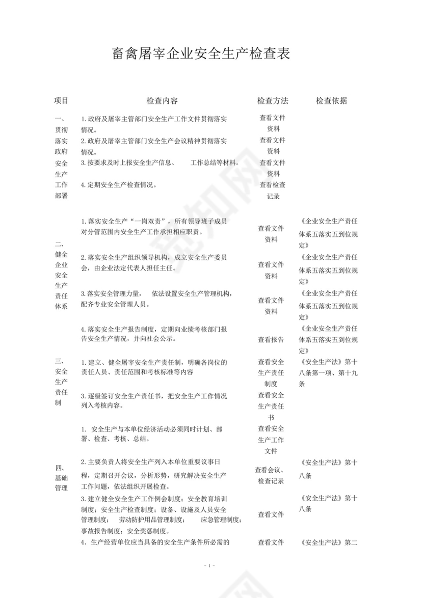 (完整版)畜禽屠宰企业安全生产检查表.docx