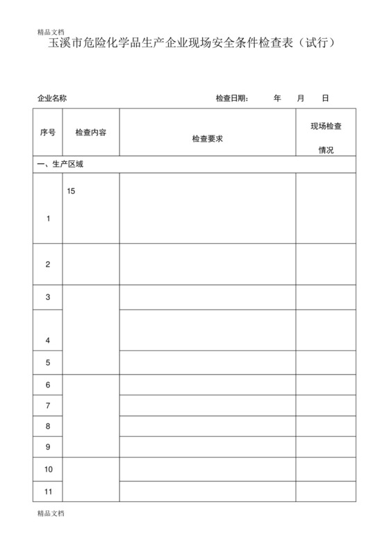 (整理)危险化学品生产企业现场安全条件检查表..docx