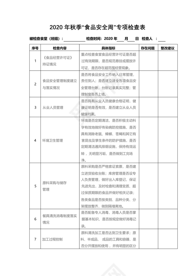 2020年秋季食品安全周专项检查表【模板】.docx