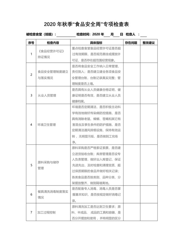 2020年秋季食品安全周专项检查表【模板】.docx