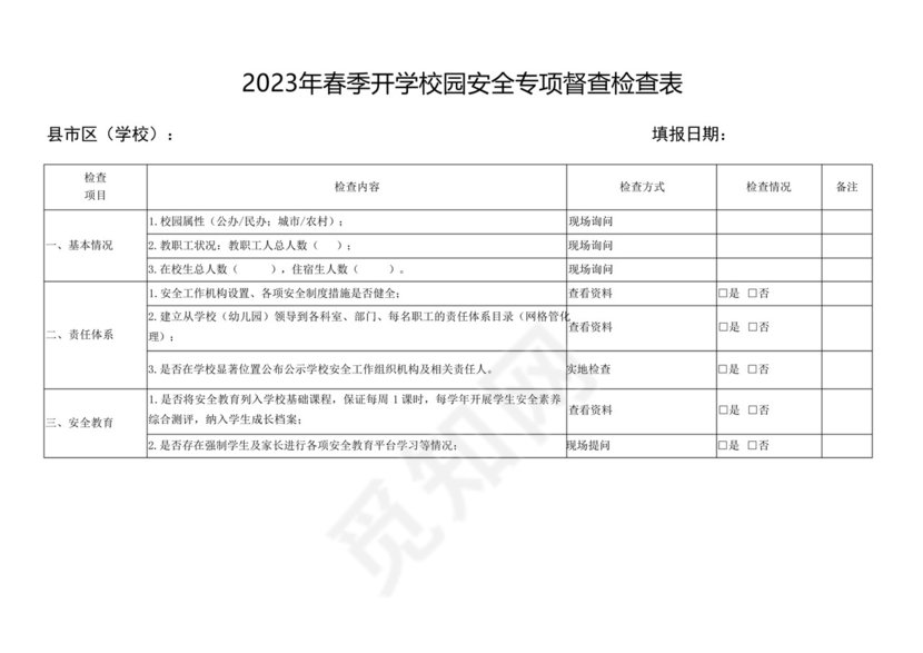 2023年春季开学校园安全及疫情防控检查表-.docx
