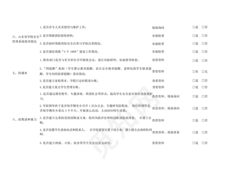 2023年春季开学校园安全及疫情防控检查表-.docx