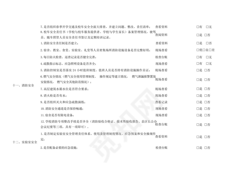 2023年春季开学校园安全及疫情防控检查表-.docx