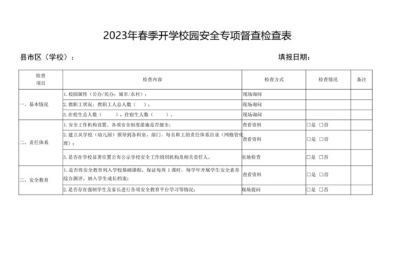 2023年春季开学校园安全及疫情防控检查表-.docx