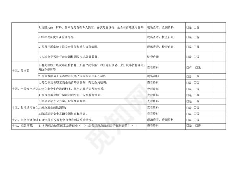 2023年春季开学校园安全及疫情防控检查表-.docx