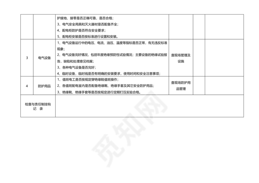 43安全检查表(季节性、日常、专项、综合检查).docx