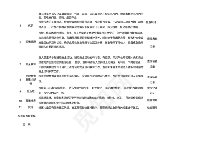 43安全检查表(季节性、日常、专项、综合检查).docx