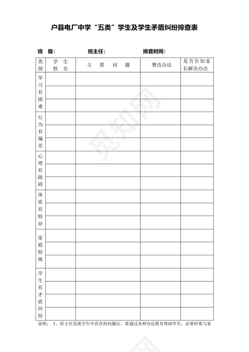 “五类”学生及学生矛盾纠纷排查表.docx