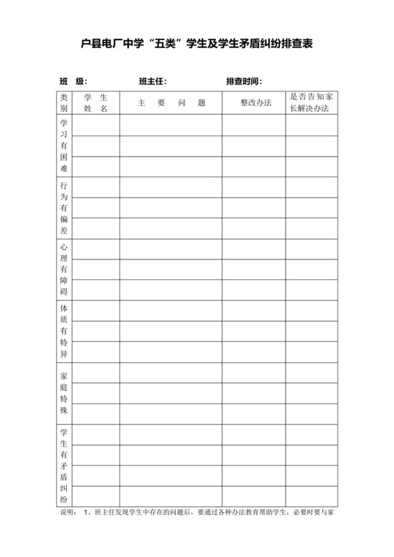 “五类”学生及学生矛盾纠纷排查表.docx
