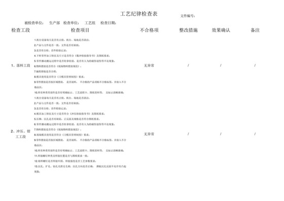 《工艺纪律检查表》.docx