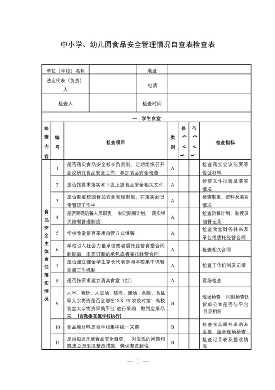 中小学、幼儿园食品安全管理情况自查表检查表.docx