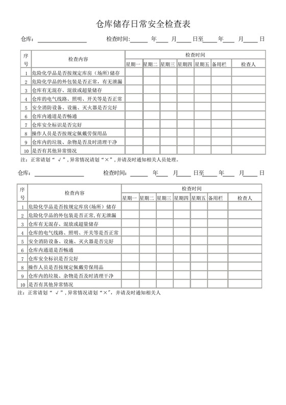 仓库储存日常安全检查表.docx