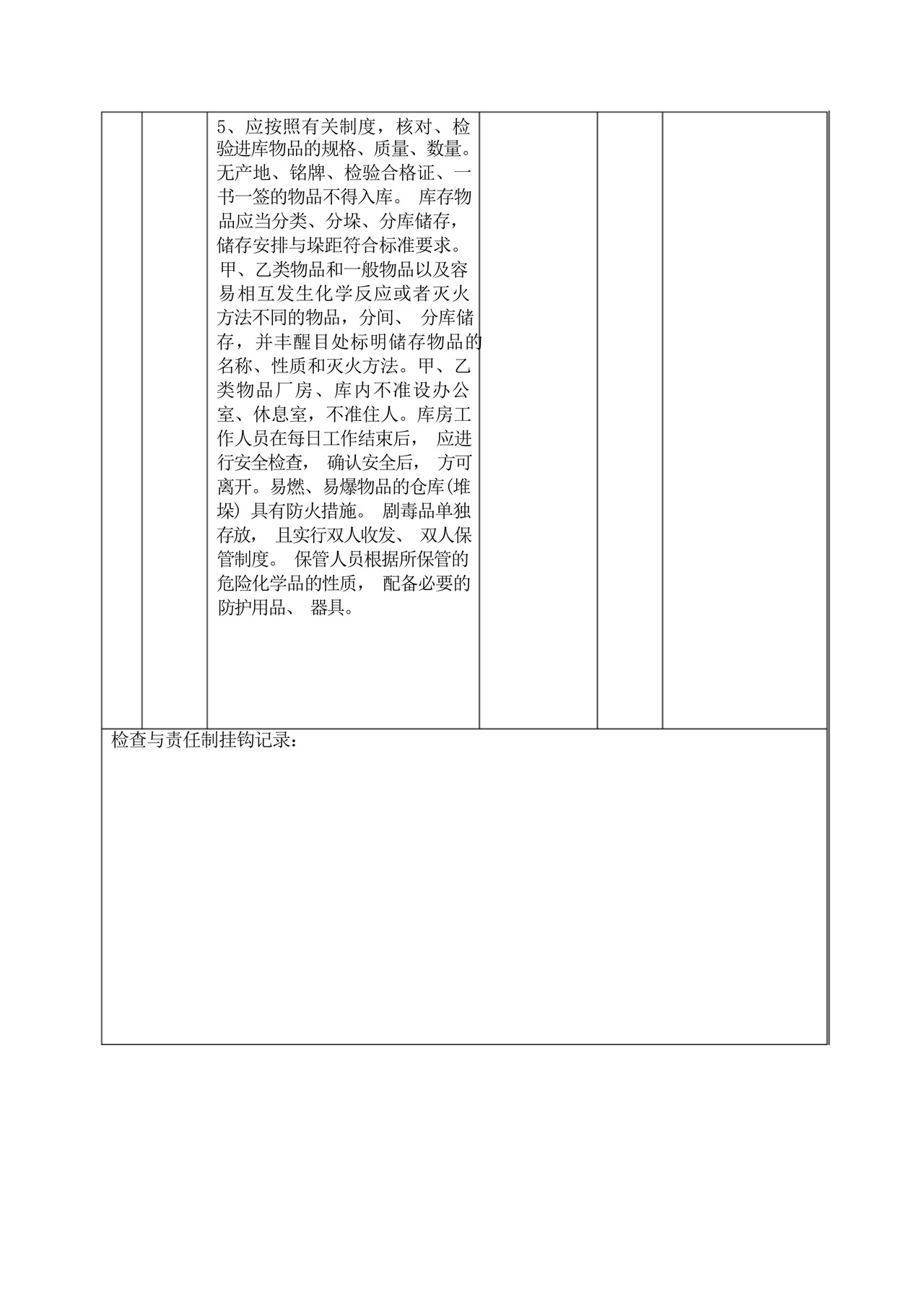 仓库安全检查表.docx