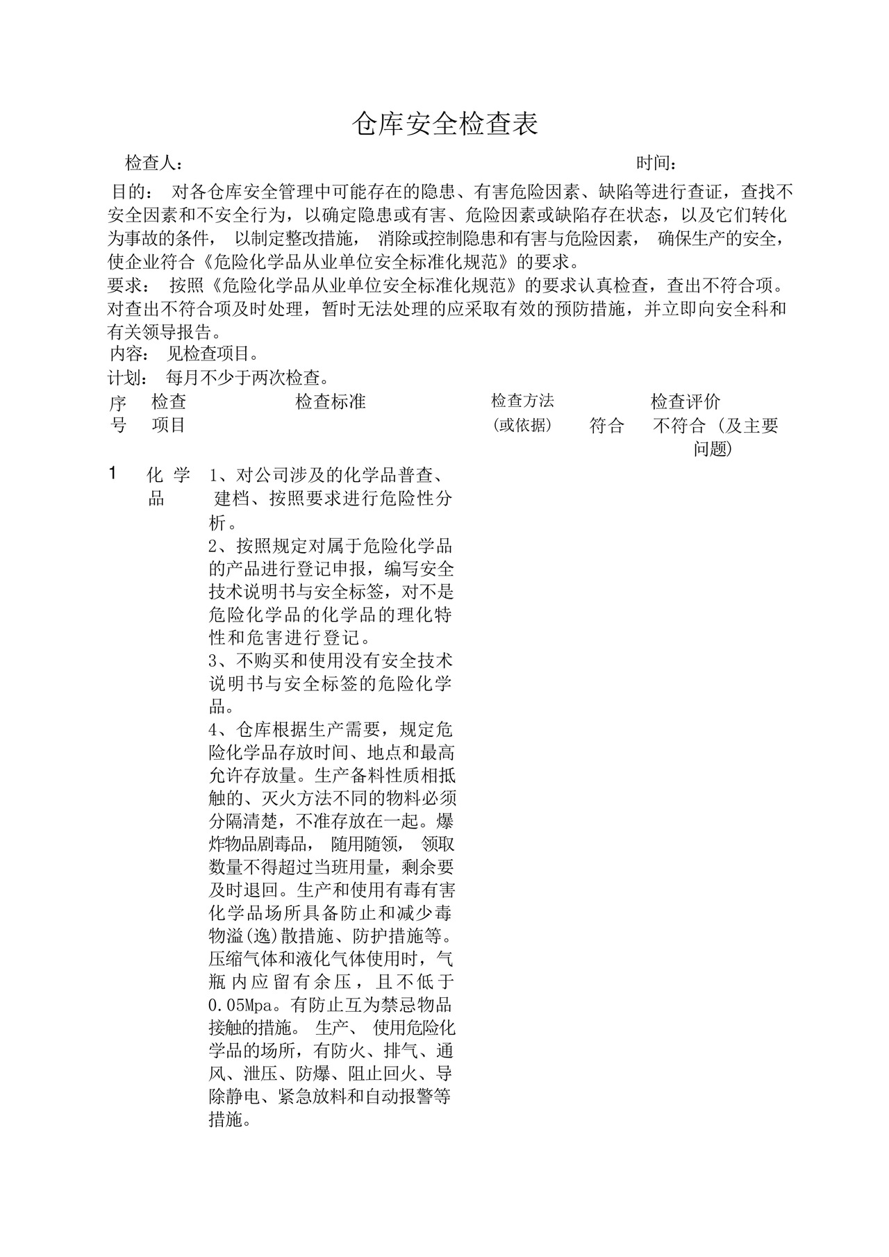 仓库安全检查表.docx