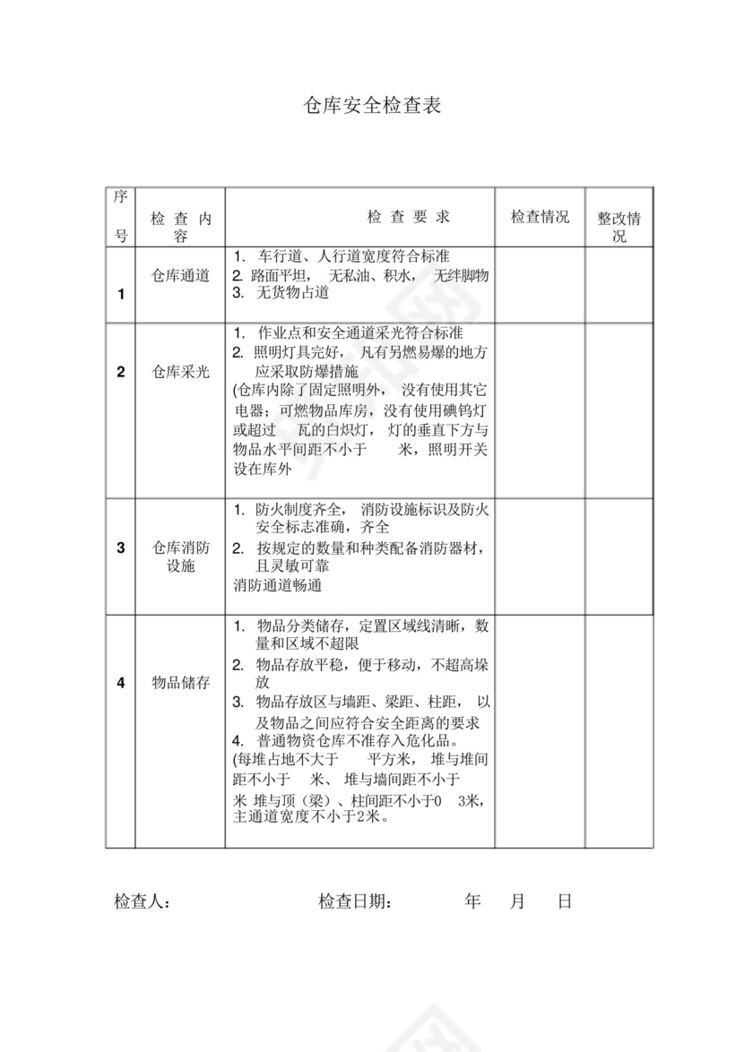 仓库安全检查表.docx
