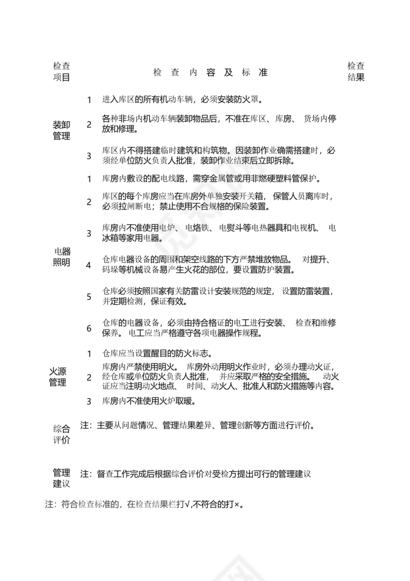 仓库环境安全检查表,仓库现场安全工作检查内容与标准.docx