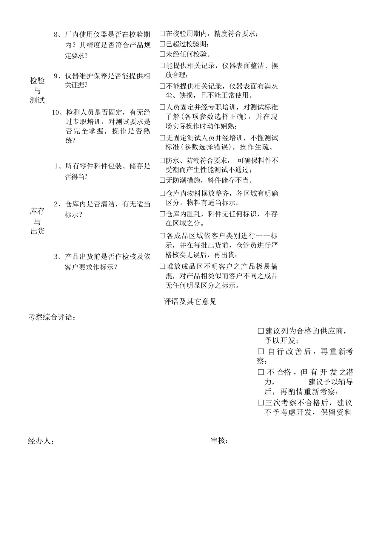 供应商实地考察查检表.docx