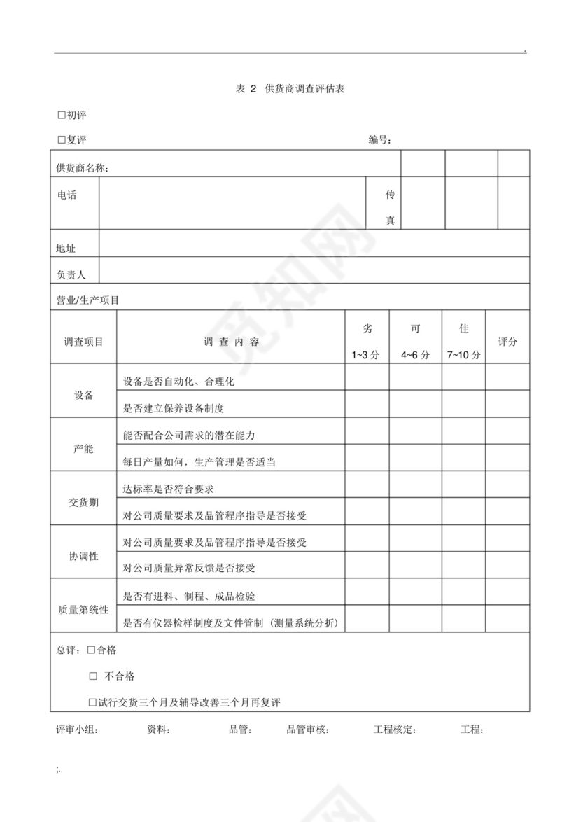 供应商管控《供应商调查表》《供货商调查评估表》《供应商资料卡.docx