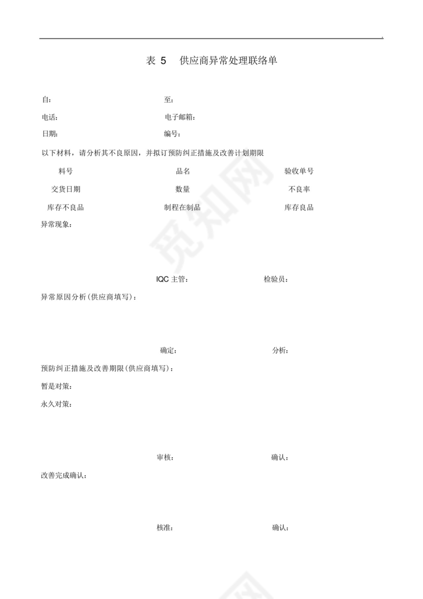 供应商管控《供应商调查表》《供货商调查评估表》《供应商资料卡.docx