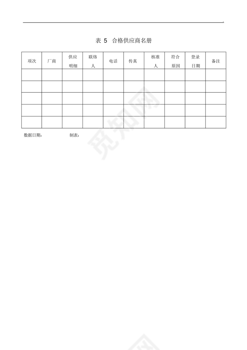 供应商管控《供应商调查表》《供货商调查评估表》《供应商资料卡.docx