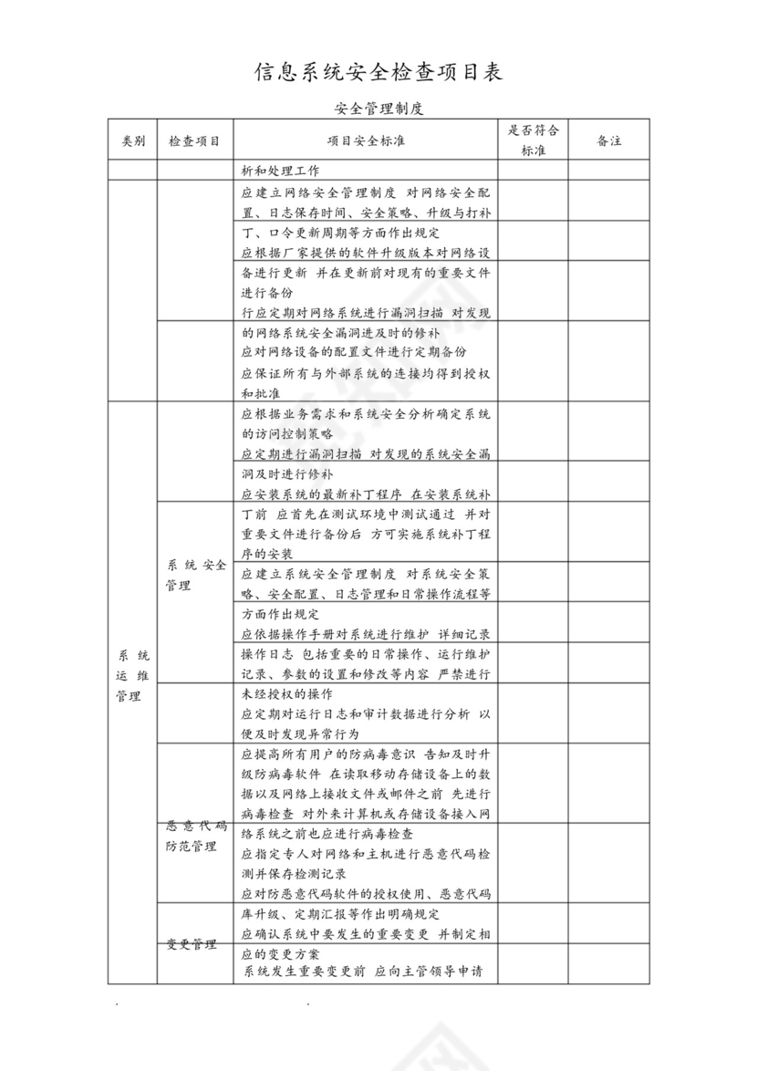 信息系统网络安全检查表.docx