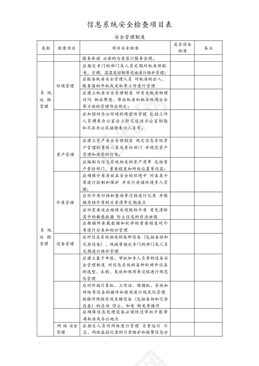 信息系统网络安全检查表.docx